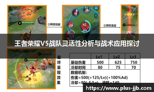 王者荣耀V5战队灵活性分析与战术应用探讨